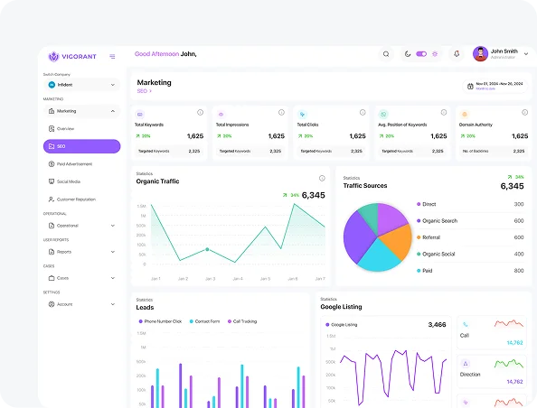 Optimize & Grow