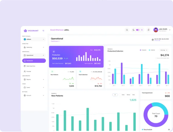 Track & Manage Marketing & Analytical data