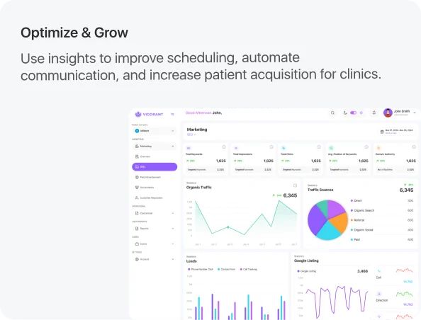 Optimize & Grow